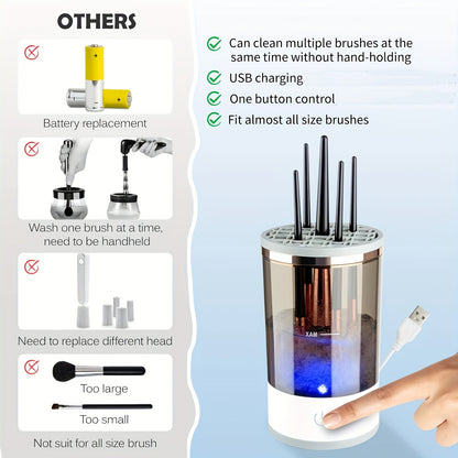 Makeup Brush Cleaner